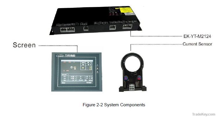 BMS for Mini-cars and communication base station (EK-YTseries)