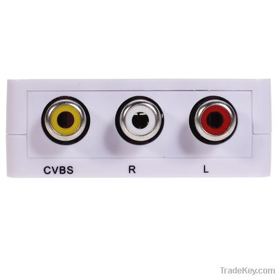 MINI HDMI to AV Converter