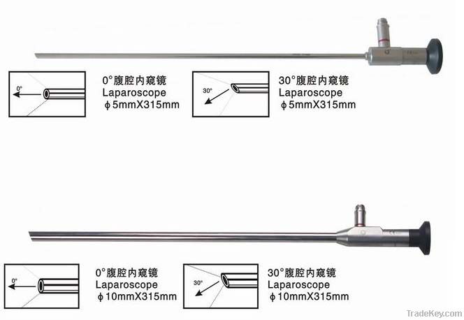 Endoscope laparoscope