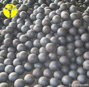 Forging Grinding Steel Ball