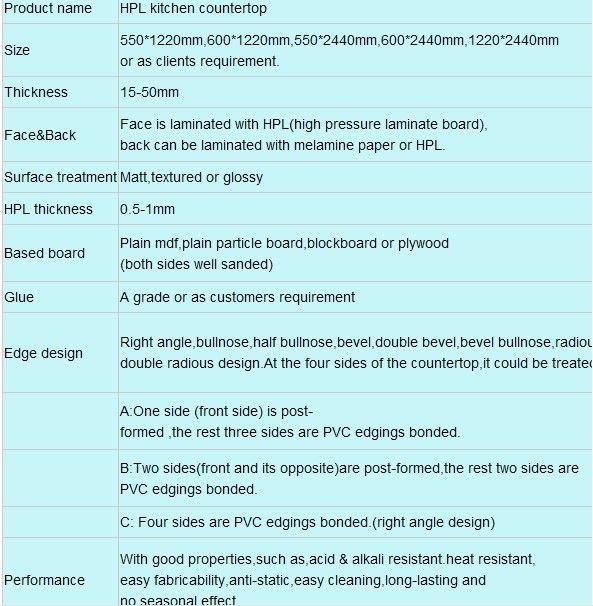 HPL KITCHEN WORKTOP