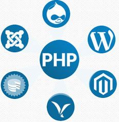 PHP Development