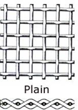 Stainless steel wire mesh