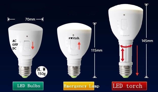 4W/5W Multi-Funtion Led Bulb