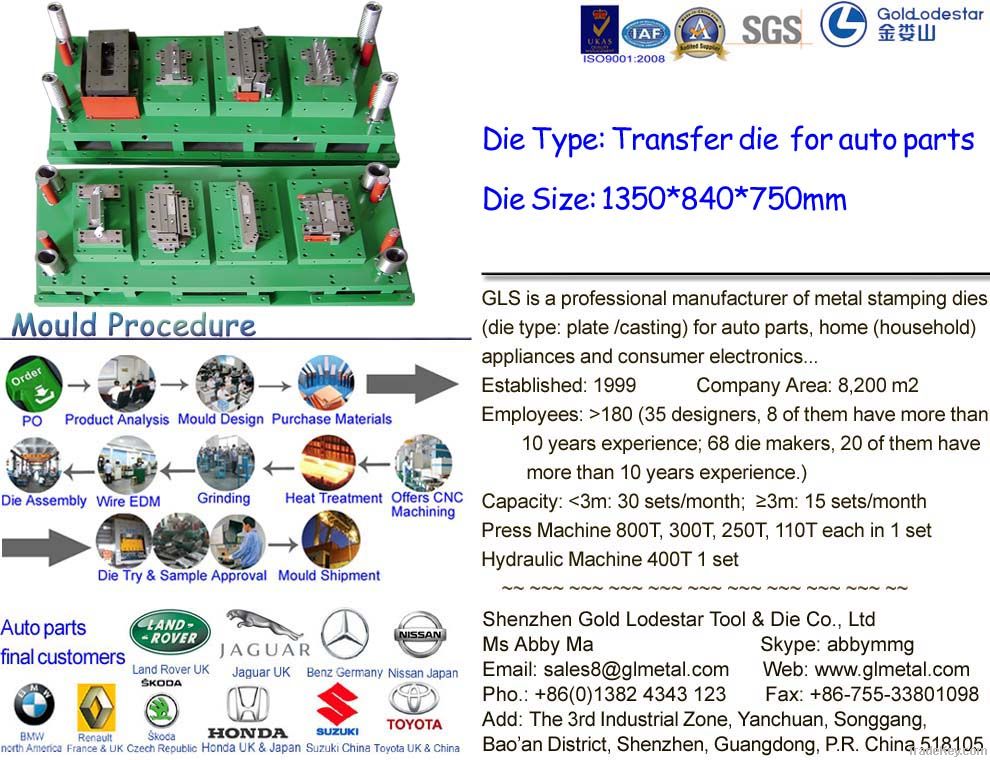 stamping auto mould