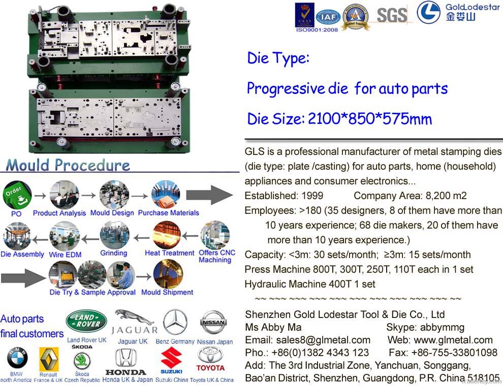 stamping auto mould