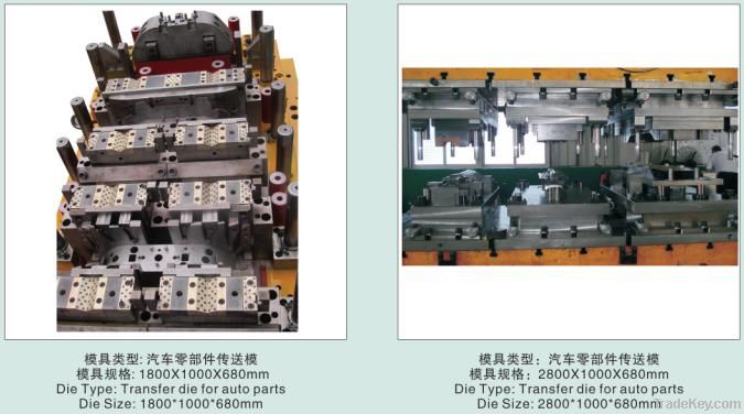 auto mould