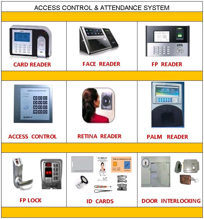 Access Control &amp; Attendance System