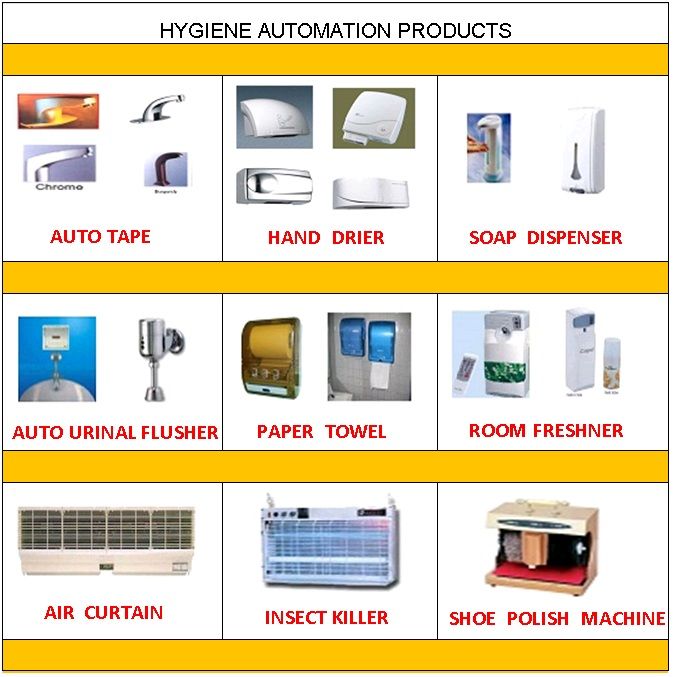 Hygine Solution