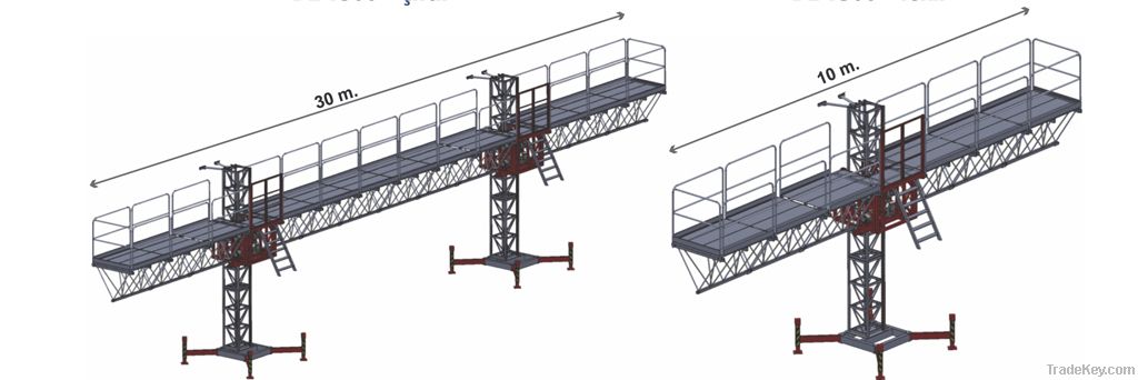 Mast climbing platform work platforms