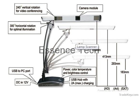 A3 High-speed portable document usb scanner