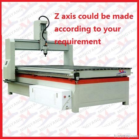 CNC Router