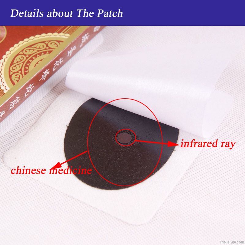 Wholesale Patches for Pain for Back/Body LARGE SIZE