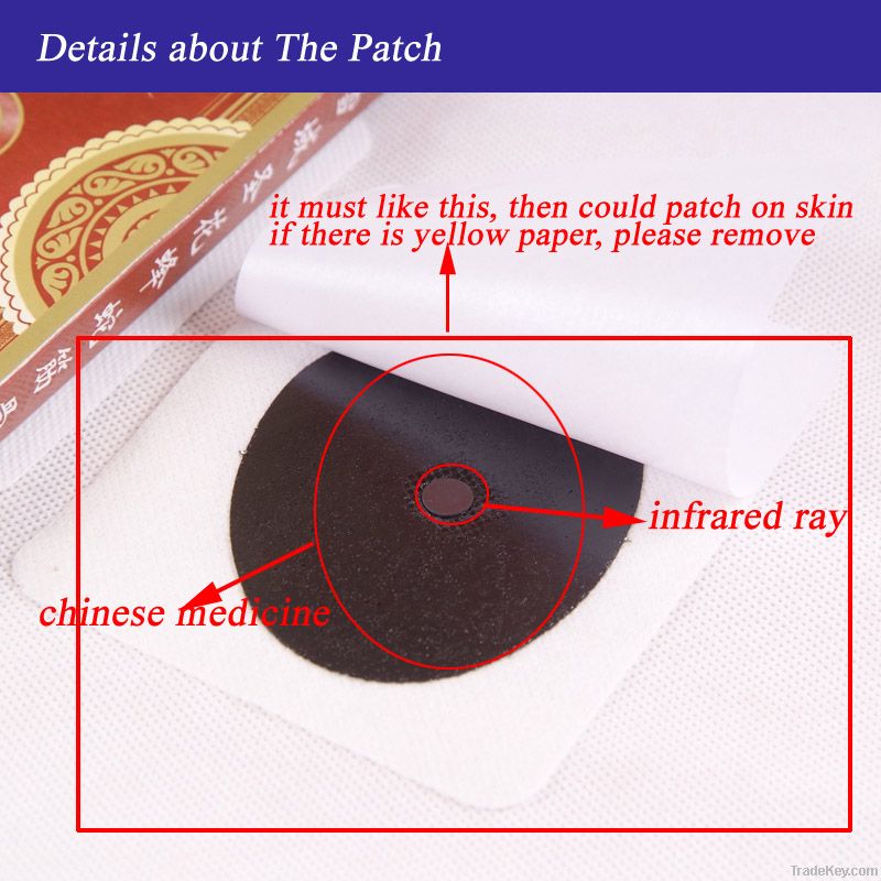 Wholesale Patches for Pain for Back/Body LARGE SIZE