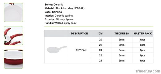 Aluminium ceramic pan (2)