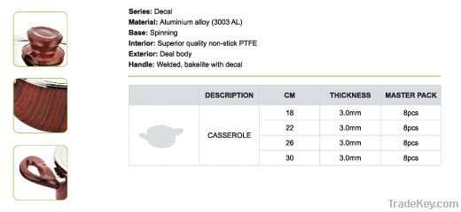 Aluminium decal pan (2)