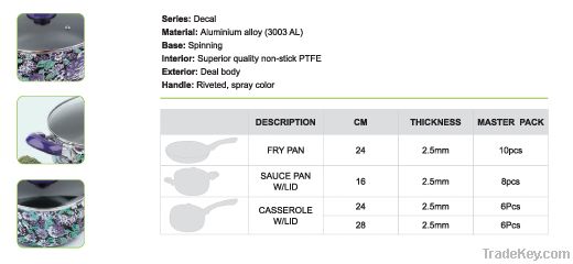 Aluminium decal pan (3)