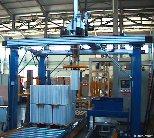 Gantry Robot Palletizer