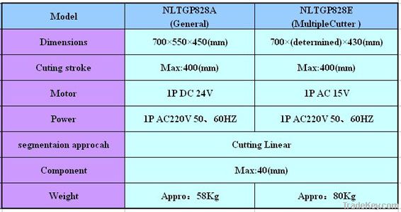 Durable PCB  Paste Cutter