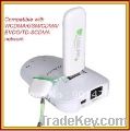 [ 100 Pcs / Lot ] Portable 3G Wireless Router