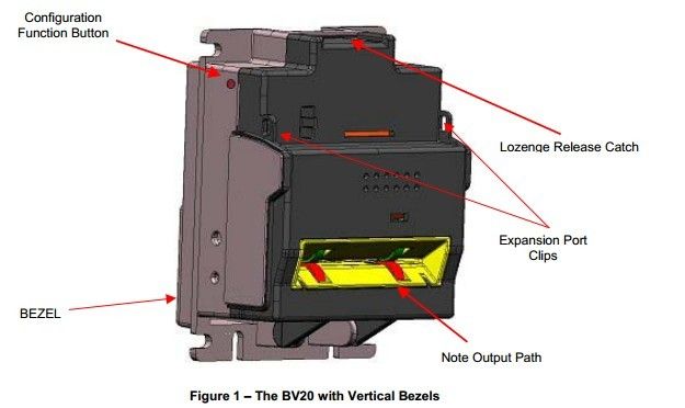 BV20 bill acceptor