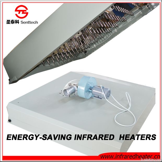 SENTTECH Infrared heating module