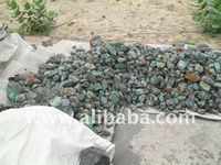 Copper Ore