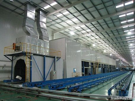 powder coating line