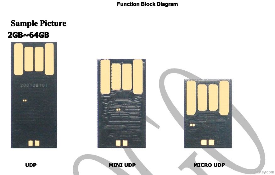 USB UDP CHIP USB FLASH DRIVE UDP MICRO CHIP