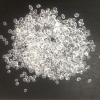 EVA resin / Ethylene-vinyl acetate manufacturer