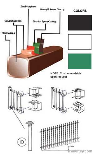 xcel anti-ram provision fence