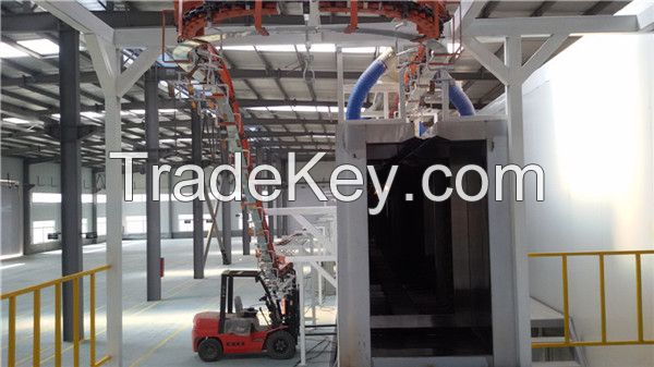 customer design powder coating line