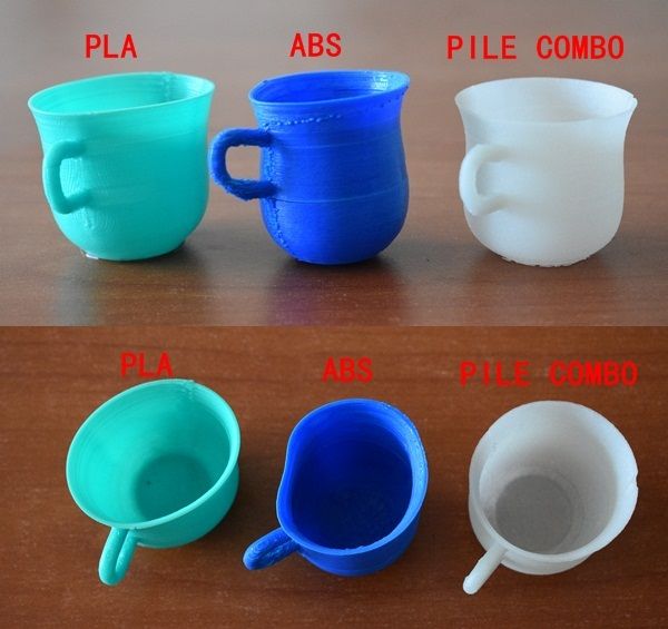 3D / FDM Printable Polypropylene (PP) Series, Healthcare Oriented