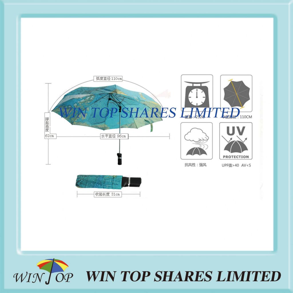 Air Dynamic and Aerodynamic Invention Folding Umbrella