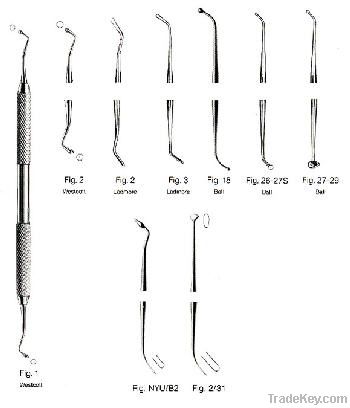 Filling instrument