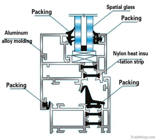 Thermal break aluminum alloy sliding window, double glazing