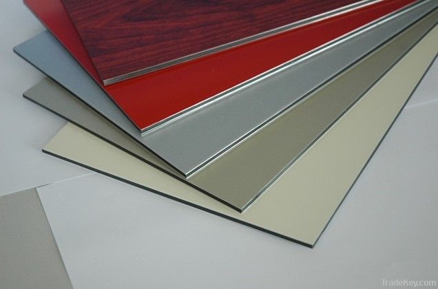 Aluminum Composite Panel