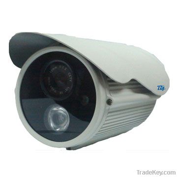 1.3 Megapixel CMOS IP cameras