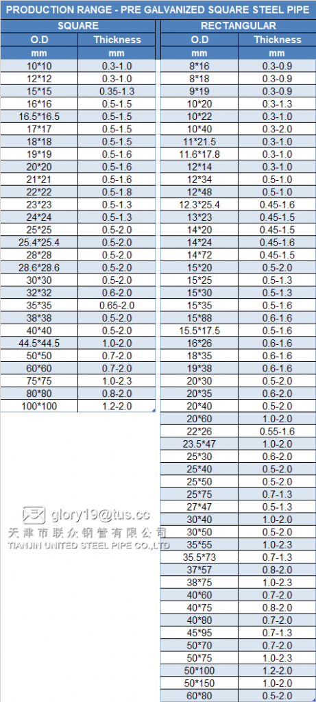 PRE GALVANIZED STEEL PIPE FURNITURE PIPE