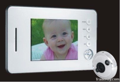 Video Door Camera/Phones/Peephole Viewer