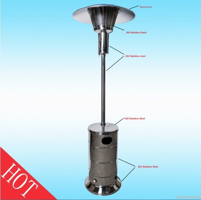 Gas Patio Heater