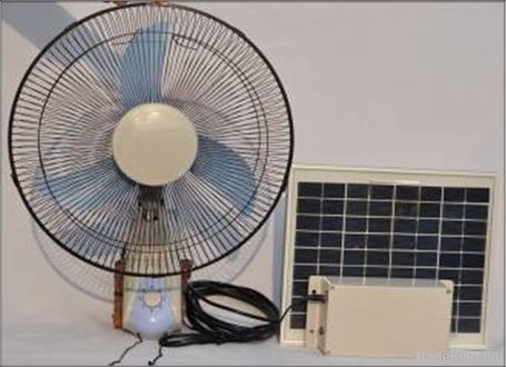 Solar wall fans