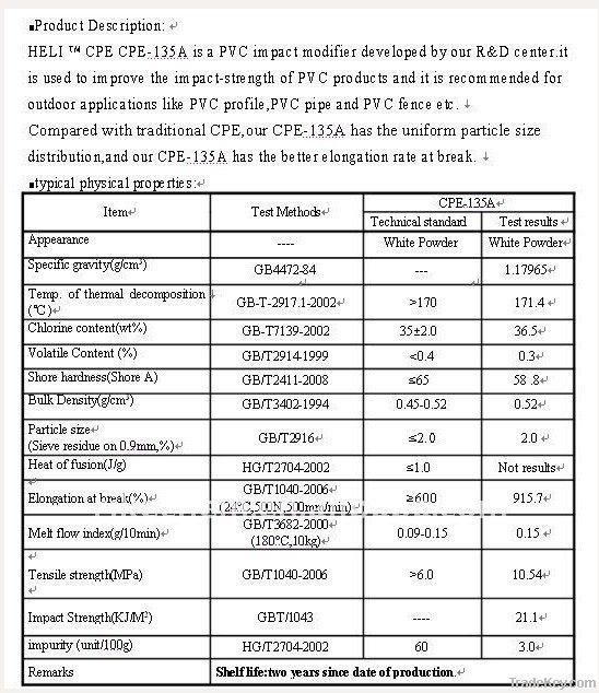 Chemical Auxiliary Agent CPE-135A