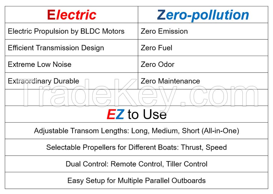 Electric outboard motor 3HP-10HP for fishing boat