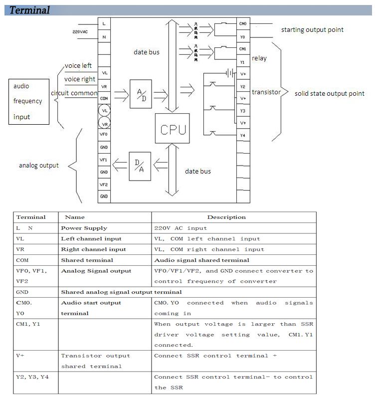 musical fountain controller XHYK-10