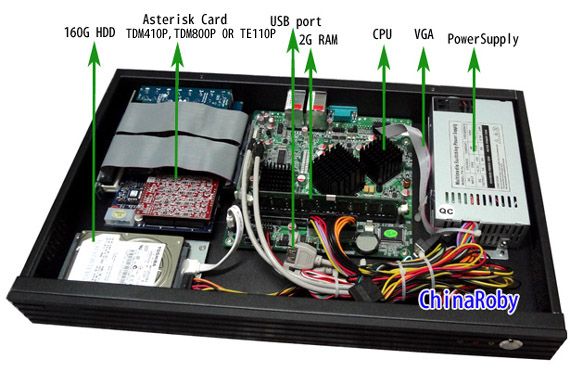 1U Rack Mount server with 1 E1/T1 port , Asterisk PBX, 1U sip server, ivr