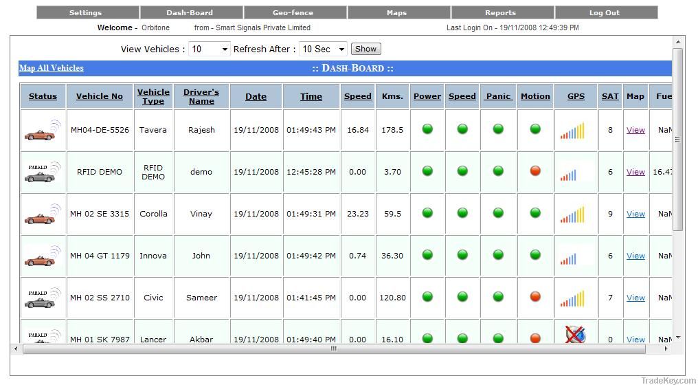 Vehicle Tracking Software