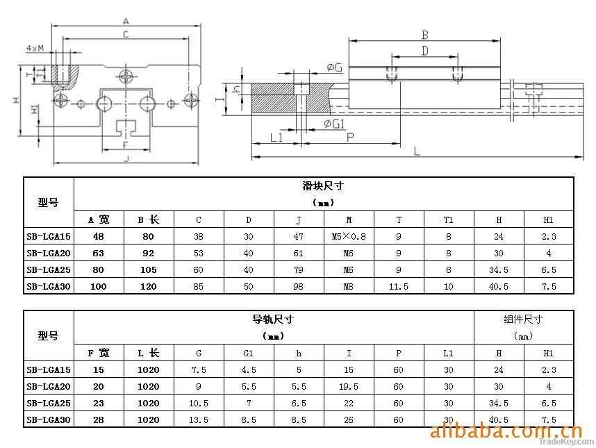 linear guideway