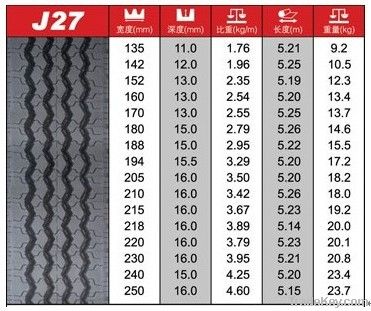 precured tread rubber