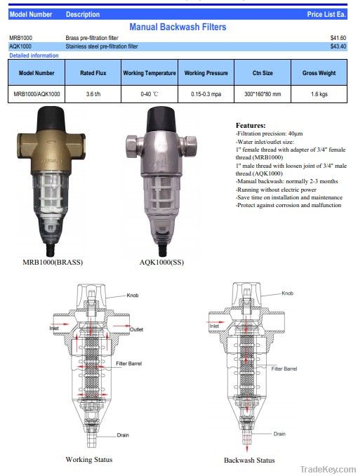 Manual Backwash Filters